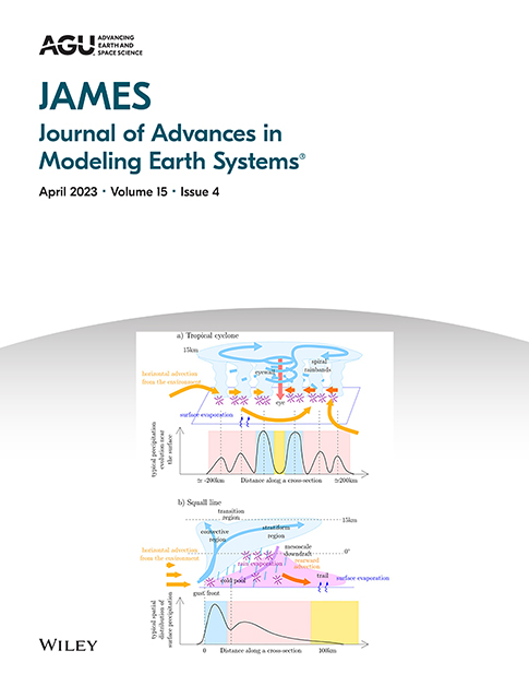 This is an icon for the journal of advances in modeling Earth systems.